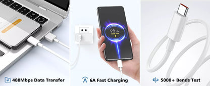 Xiaomi 120W HyperCharge Fast Charger