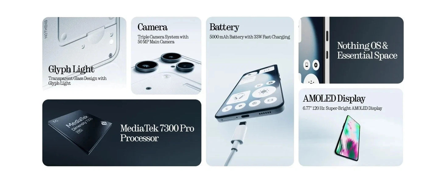 Nothing Phone (3a) Lite 5G 128GB